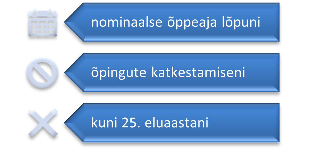 kõrval oleva teksti pildiline kujutis